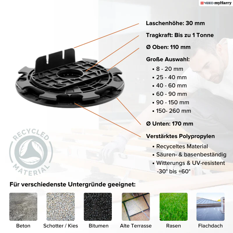Produktbild 4