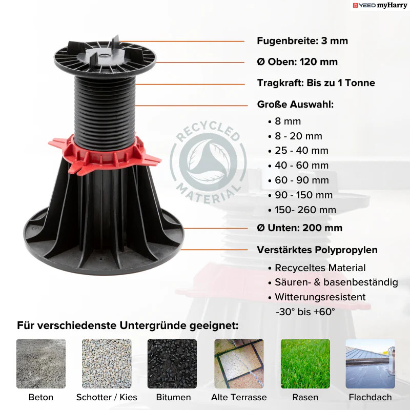 Produktbild 4
